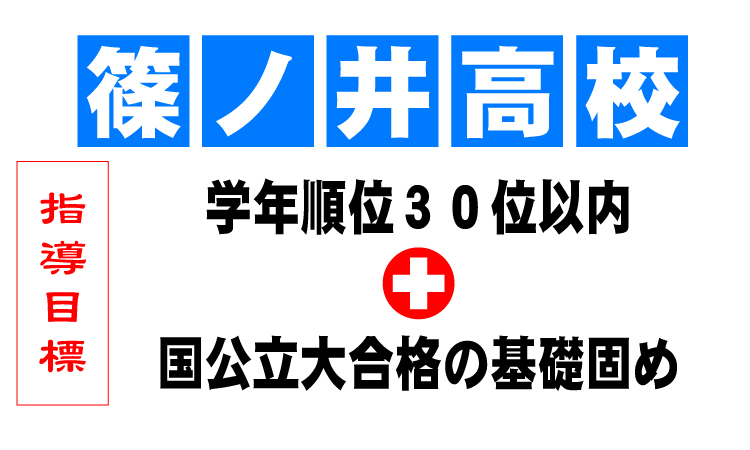 篠ノ井高校