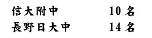 中学１