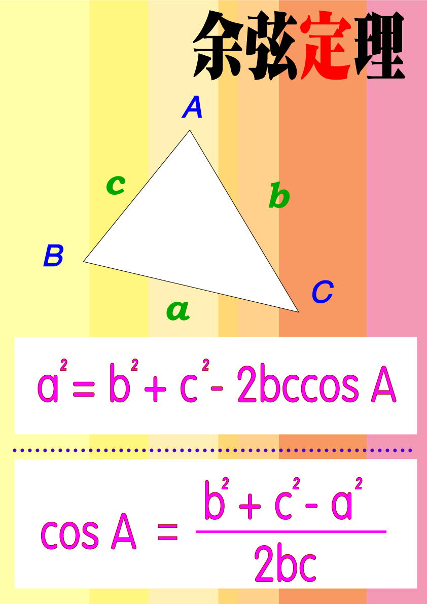 余弦定理