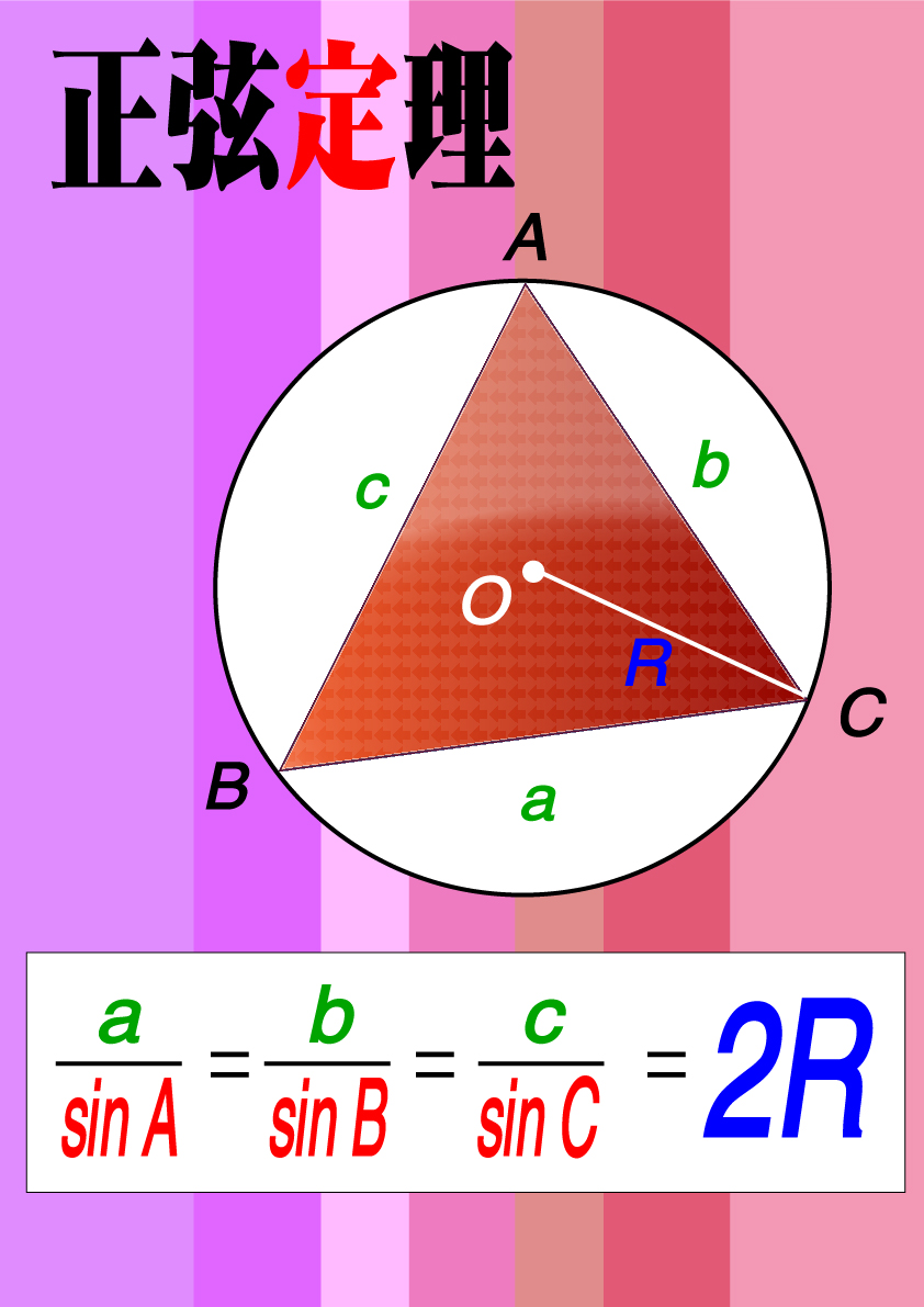 正弦定理